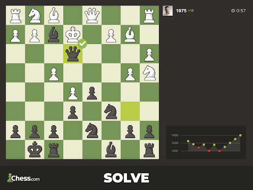 Screenshot Chess - Play and Learn